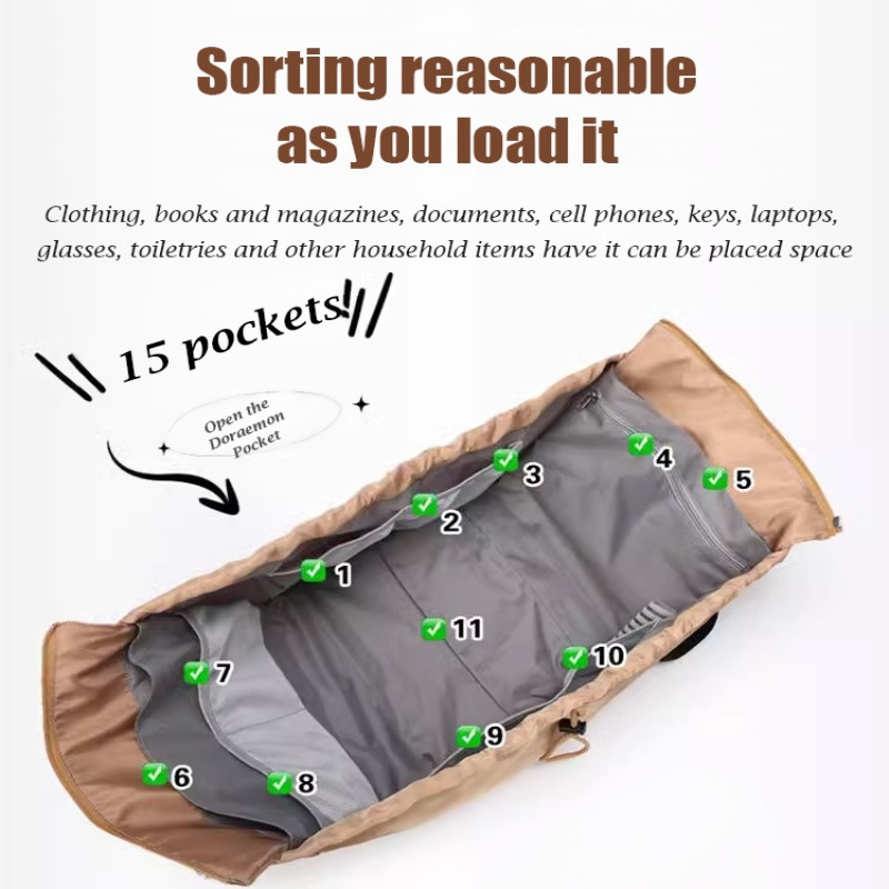 Women's Multi-functional Backp - Backpack Diaper Bag 评论和价格
